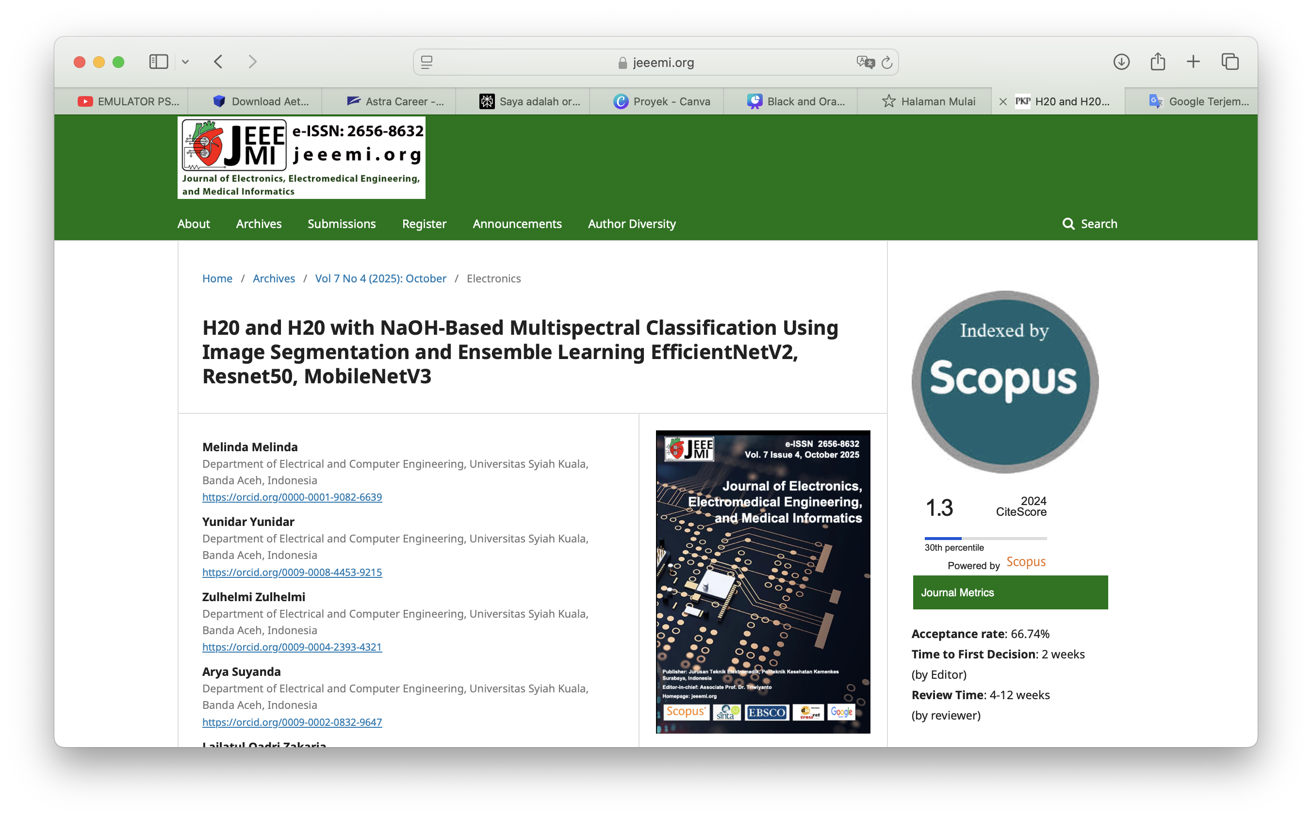 Publikasi Scopus 2025
